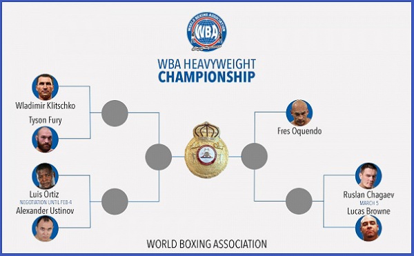 wba-heavyweight-tournament-1.jpg