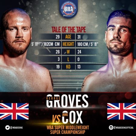 Groves and Cox make weight in Wembley.