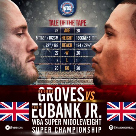 Groves and Eubank Jr made weight.