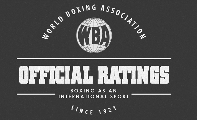 Clasificaciones de la Asociación Mundial de Boxeo