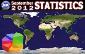 September 2012 Ranking Stats