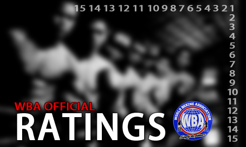 WBA Official Ratings as of October 2012