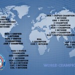 WBA Champions by Continent