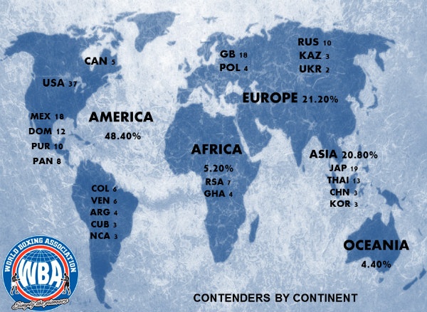 American continent with the largest presence in the WBA rankings