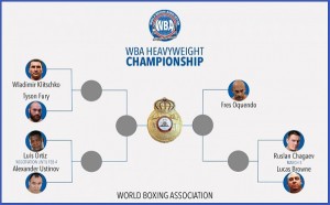 WBA Tournament to Determine One Champion