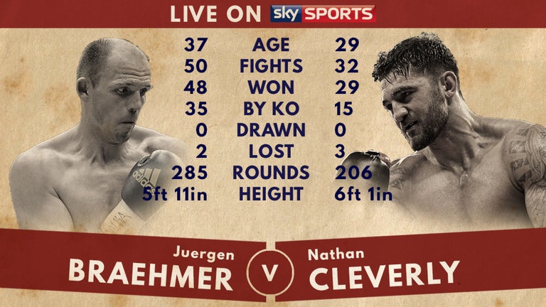 Saturday Night Fever: Braehmer vs. Cleverly