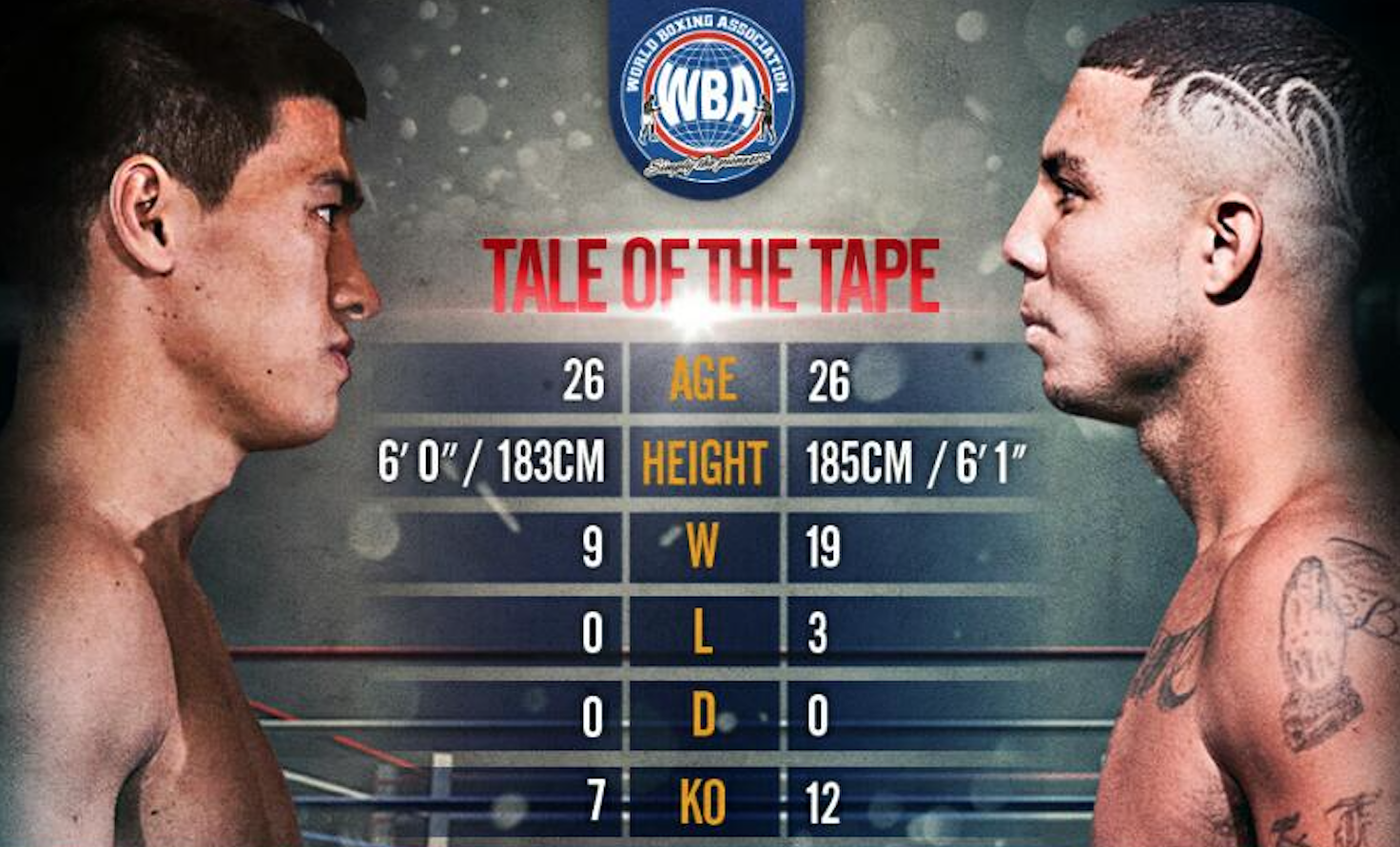Bivol and Clarkson in weight and ready to fight  