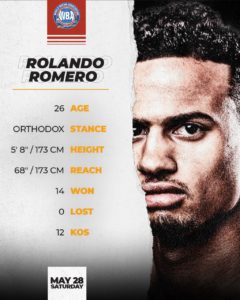 Rolando Romero: the fight of his life