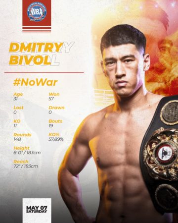 Bivol: the opportunity to move to the next level 
