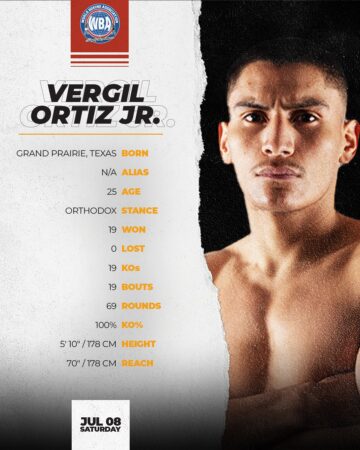 Vergil Ortiz: His first big opportunity