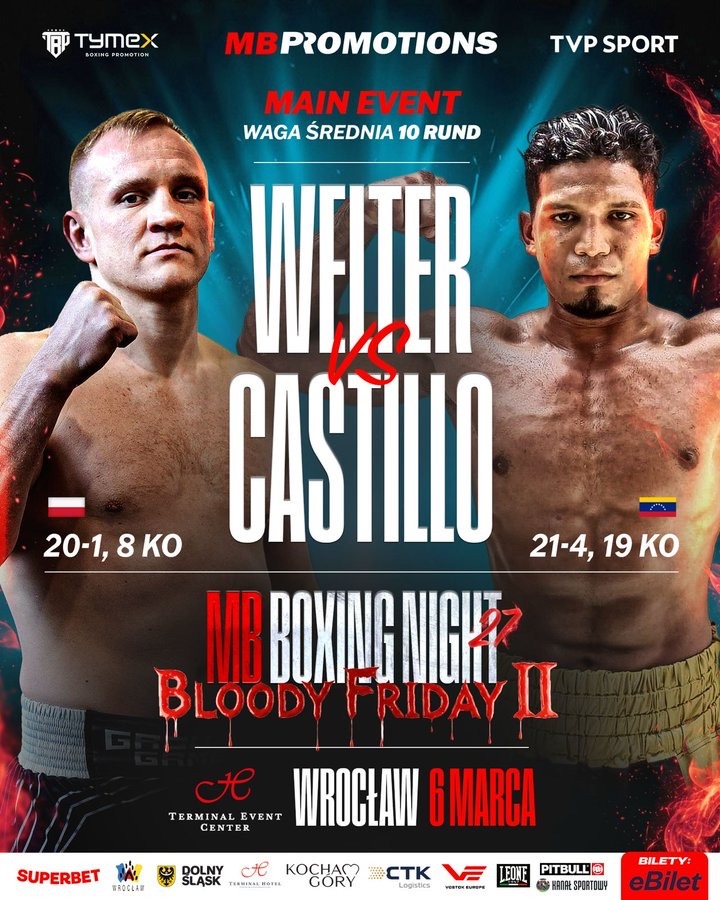 Welter and Castillo Set to Battle for WBA Baltic Title in Poland